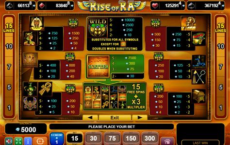 Rise of Ra  Играть бесплатно в демо режиме  Обзор Игры